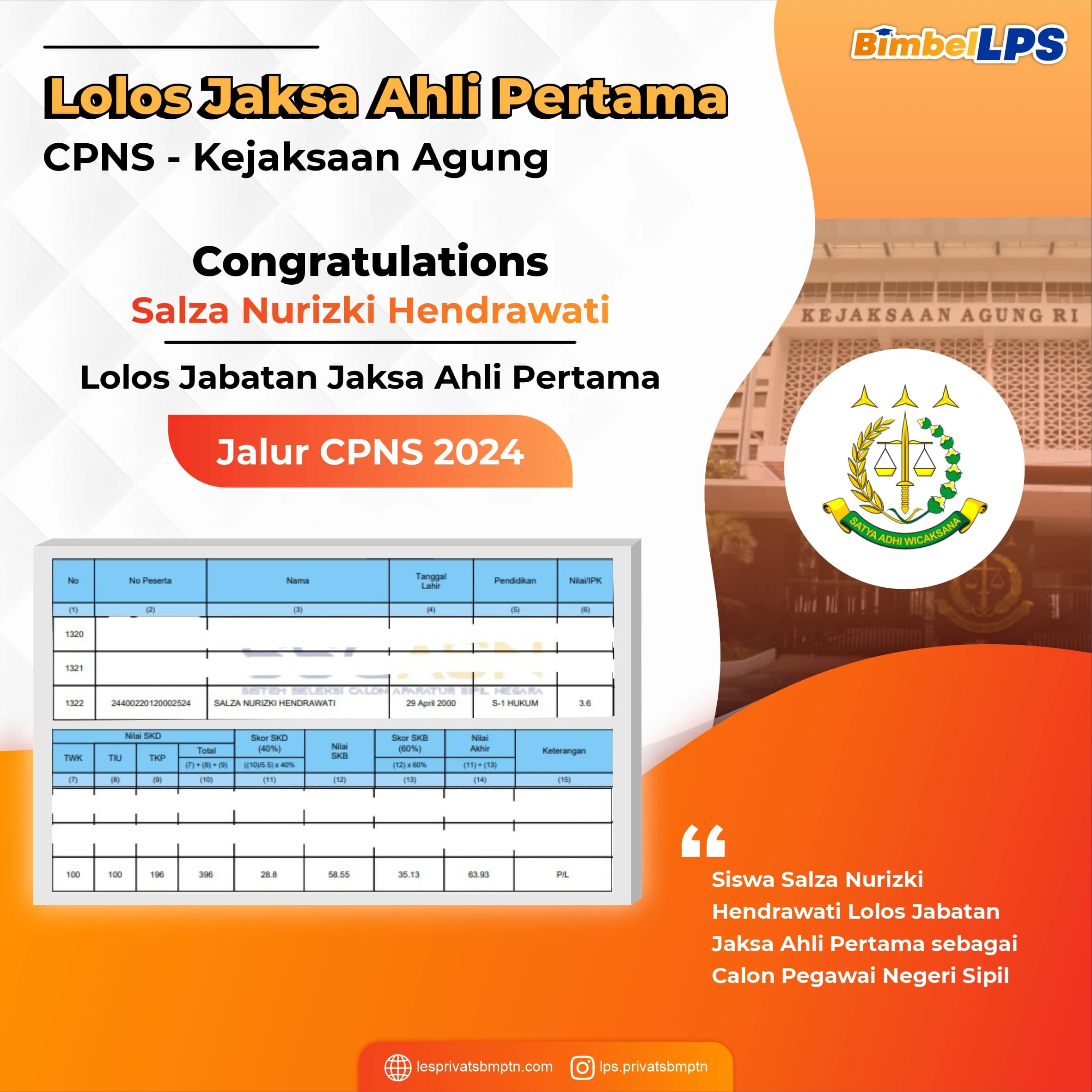 Kisah Sukses Salza Nurizki Hendrawati lolos CPNS 2024