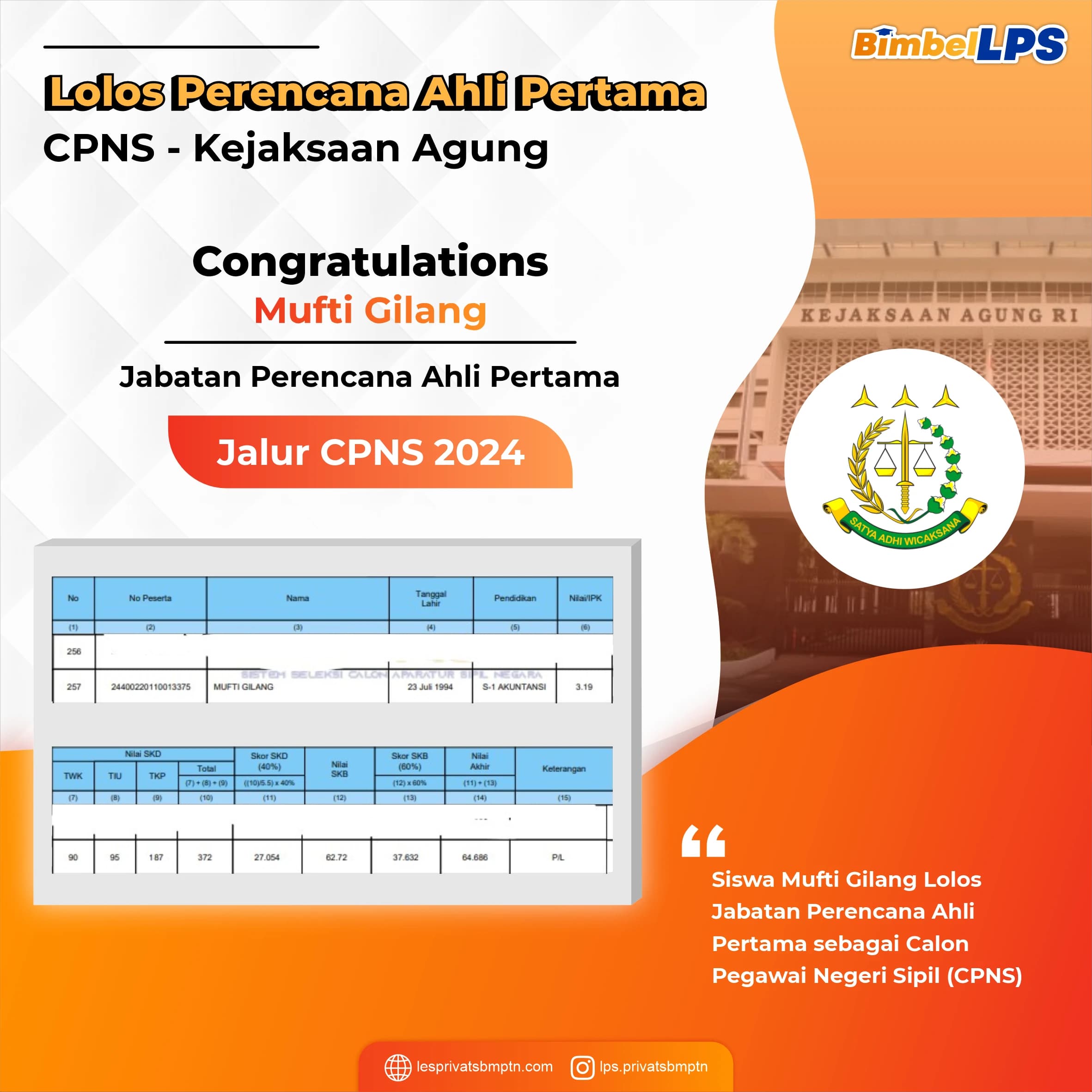 Kisah Sukses Mufti Gilang lolos CPNS 2024