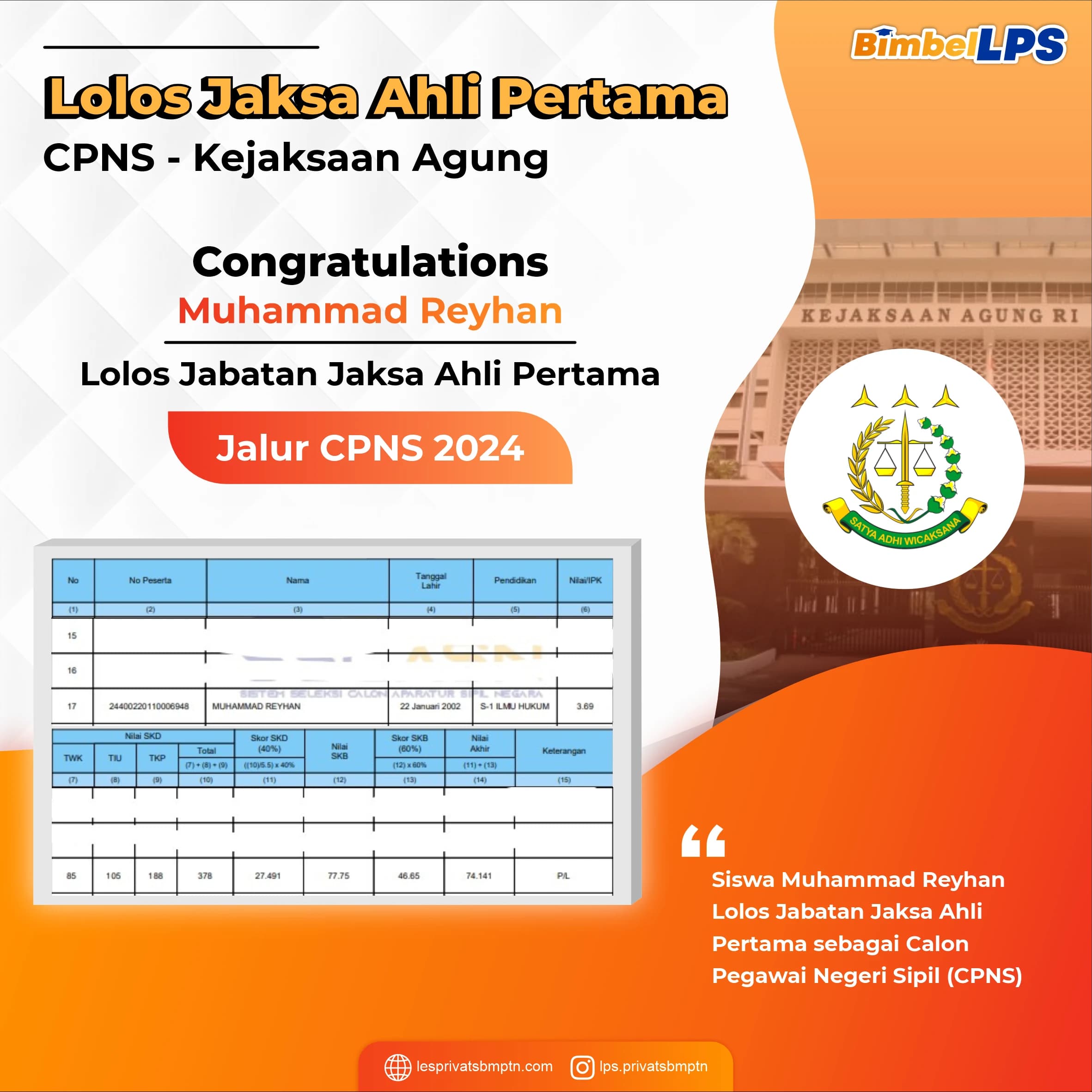 Kisah Sukses Muhammad Reyhan lolos CPNS 2024